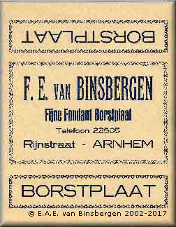 Verpakking borstplaat