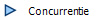 Concurrentie
