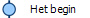 Het begin