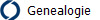 Genealogie