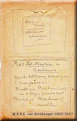 Opzet van het prijzenboek 1921