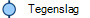 Tegenslag