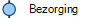 Bezorging